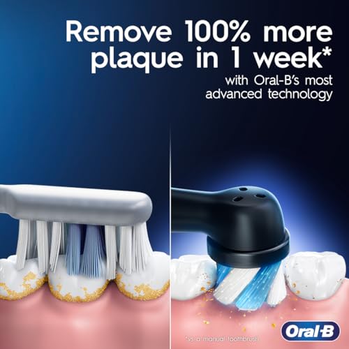 Oral-B iO Series 9 Electric Toothbrush for Optimal Oral Hygiene and Whitening, White Alabaster
| Oral-B iO Series 9 Ele