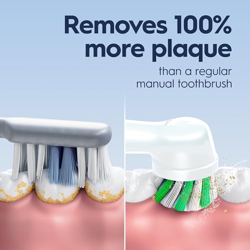 Oral-B Pro 1000 Rechargeable Electric Toothbrush for Adults, Deep Clean Action
| Oral-B Pro 1000 Rechargeable Electric